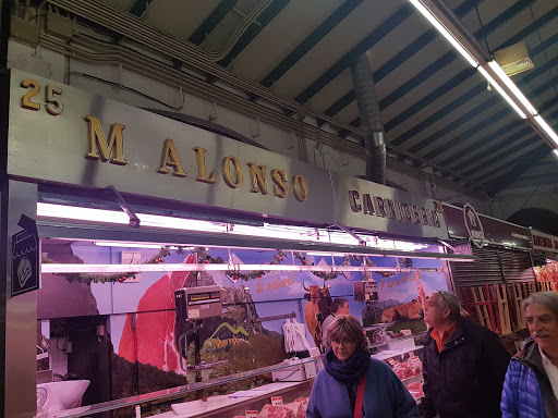 Carnicería Alonso ubicada en Madrid (Madrid)